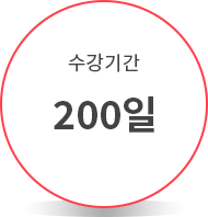 200일